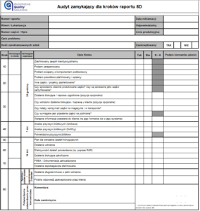 Raport 8D - Audyt zamykający formatka