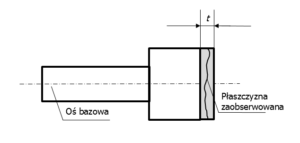 tolerancje geometryczne - prostopadłość